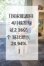 国家能源局：4月核发绿证2.16亿个 环比增长23.94%